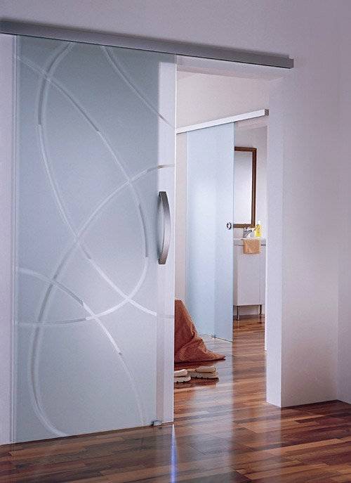Стеклянные межкомнатные двери (80 фото) — стильное решение интерьера