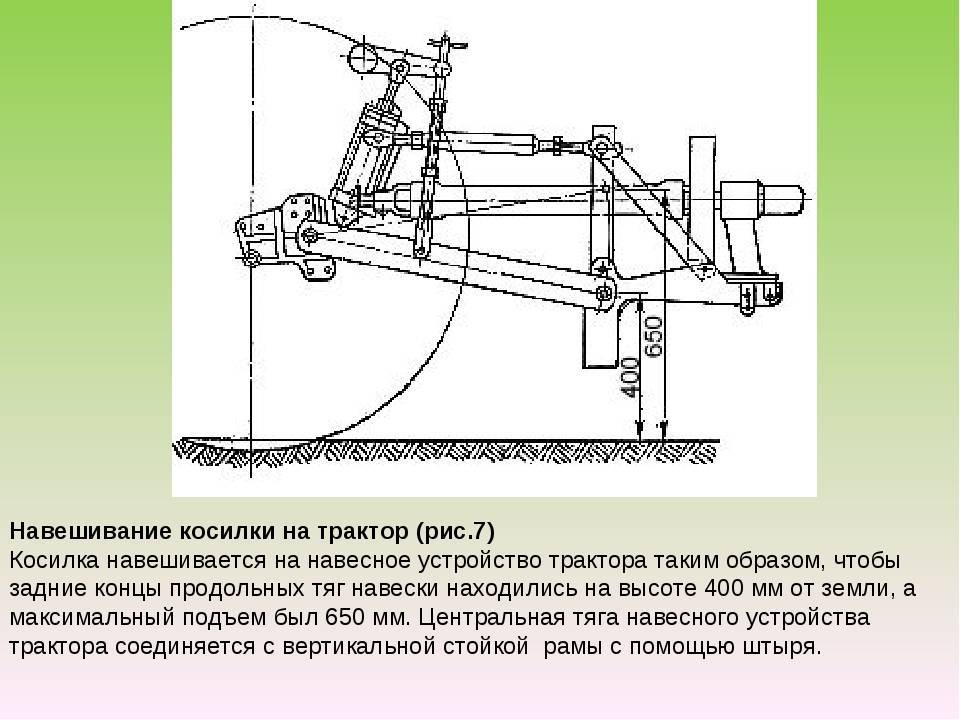Инструкция по эксплуатации: косилка однобрусная навесная кс-ф-2,1б