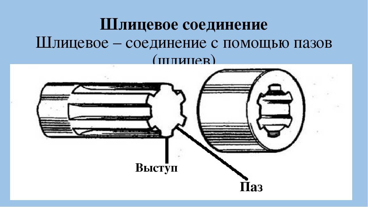 Расшифровка аббревиатур в названии марок кабеля и провода