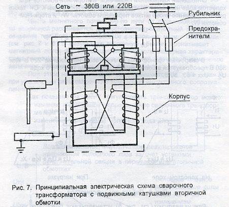 Сварочный трансформатор: устройство и принцип действия