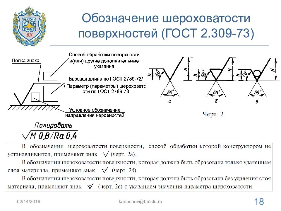 На чертежах шероховатость должна быть обозначена знаками