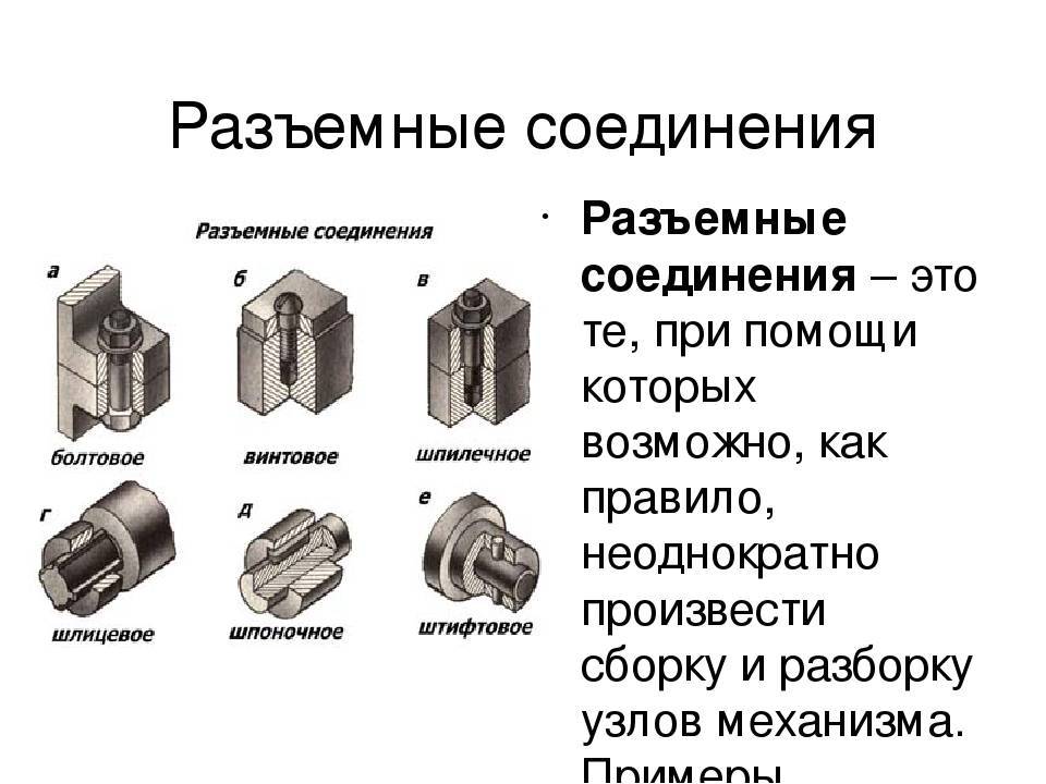 Виды соединений деталей на чертеже