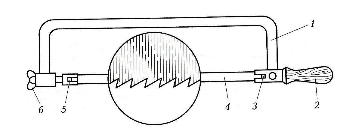 Ножовка по металлу ручная схема - 97 фото