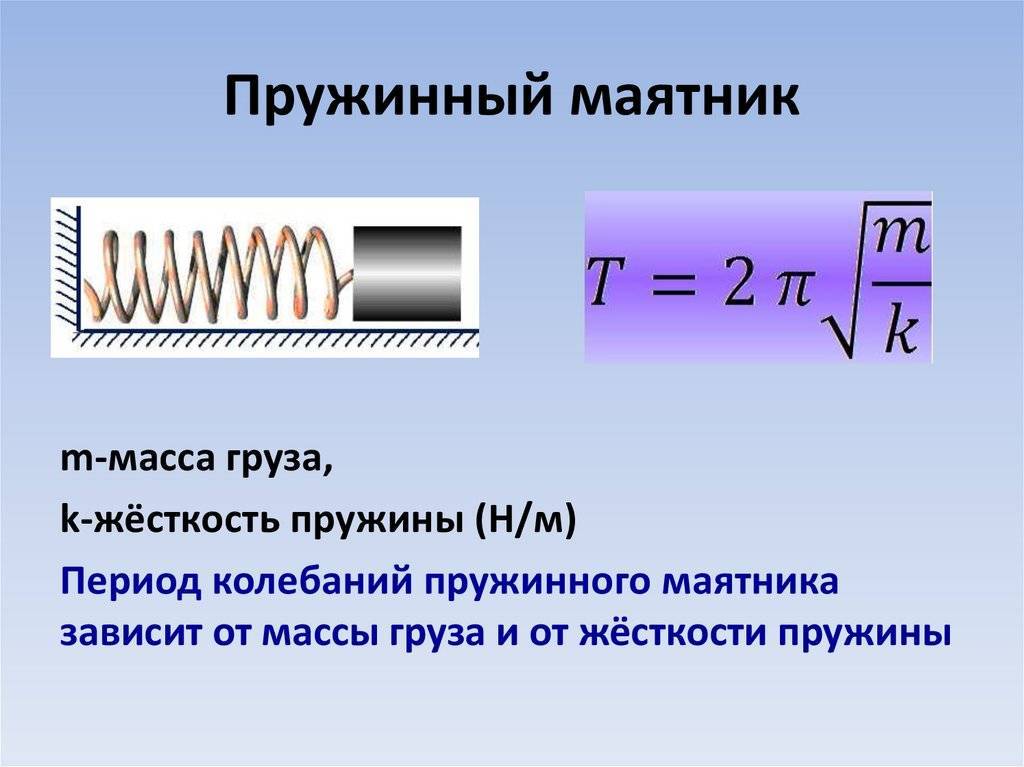 Формула частоты колебаний пружинного маятника в физике
