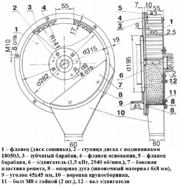 Схема измельчения зерна в молотковой дробилке