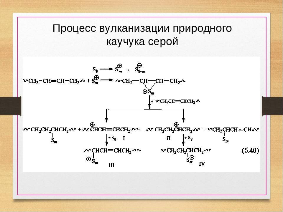 Невулканизированная резина: разница между вулканизированной и невулканизованной резиной - разница между - теплоэнергоремонт