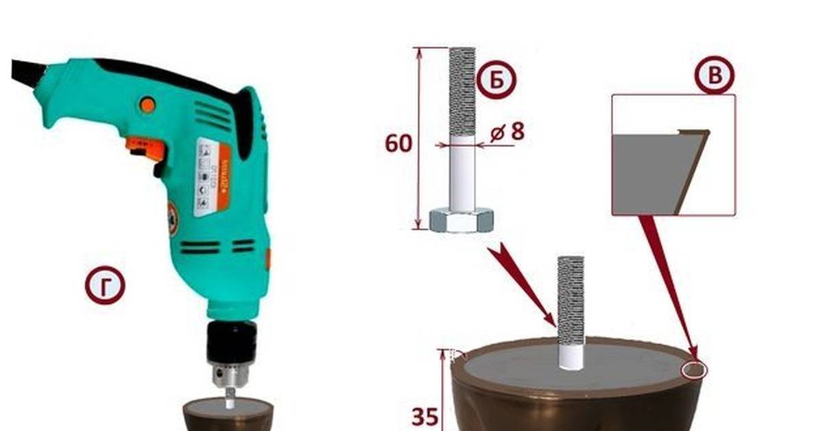 Можно ли сделать вибраторы для бетона своими руками — 9 этапов изготовления