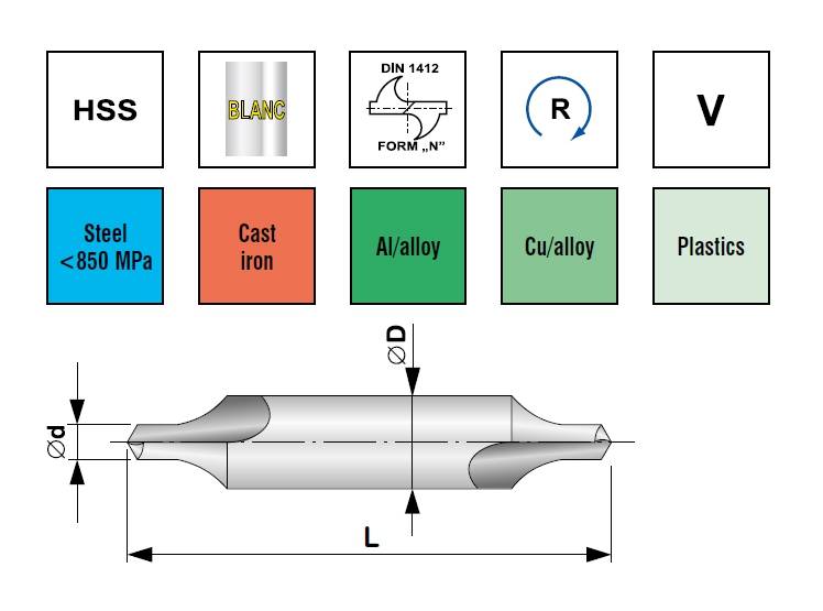Сверло центровочное по металлу: характеристики, производство, применение