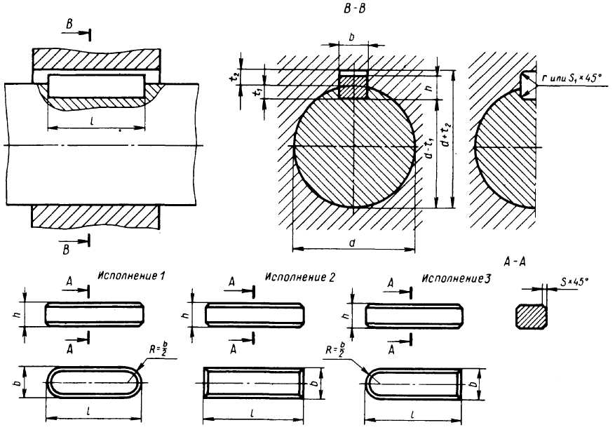 Процессы соединения шпонками деталей и сборочных единиц паровых турбин при сборке во время изготовления на производстве
