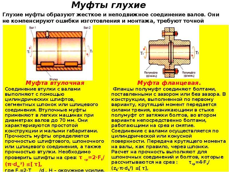 Соединительная муфта для труб: виды, характеристики, монтаж