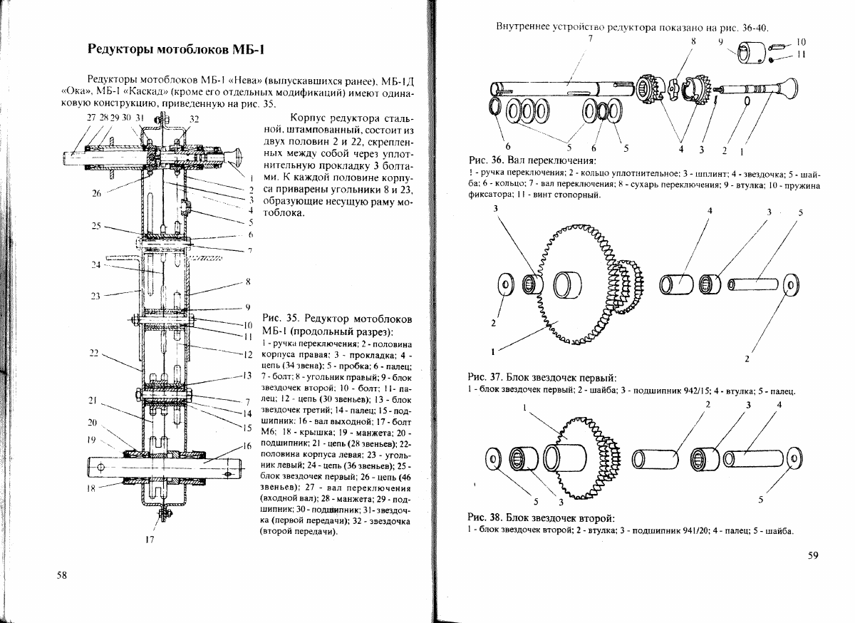 Редуктор мотоблока салют 5 схема