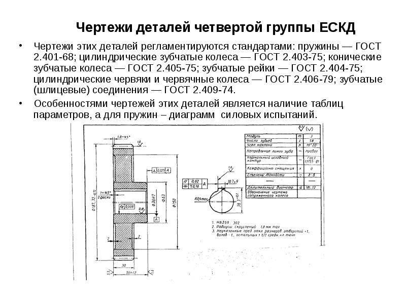 Расположение видов на чертеже