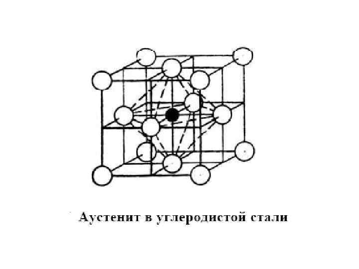 Какие стали относятся к аустенитным сталям? - утилизация и переработка отходов производства