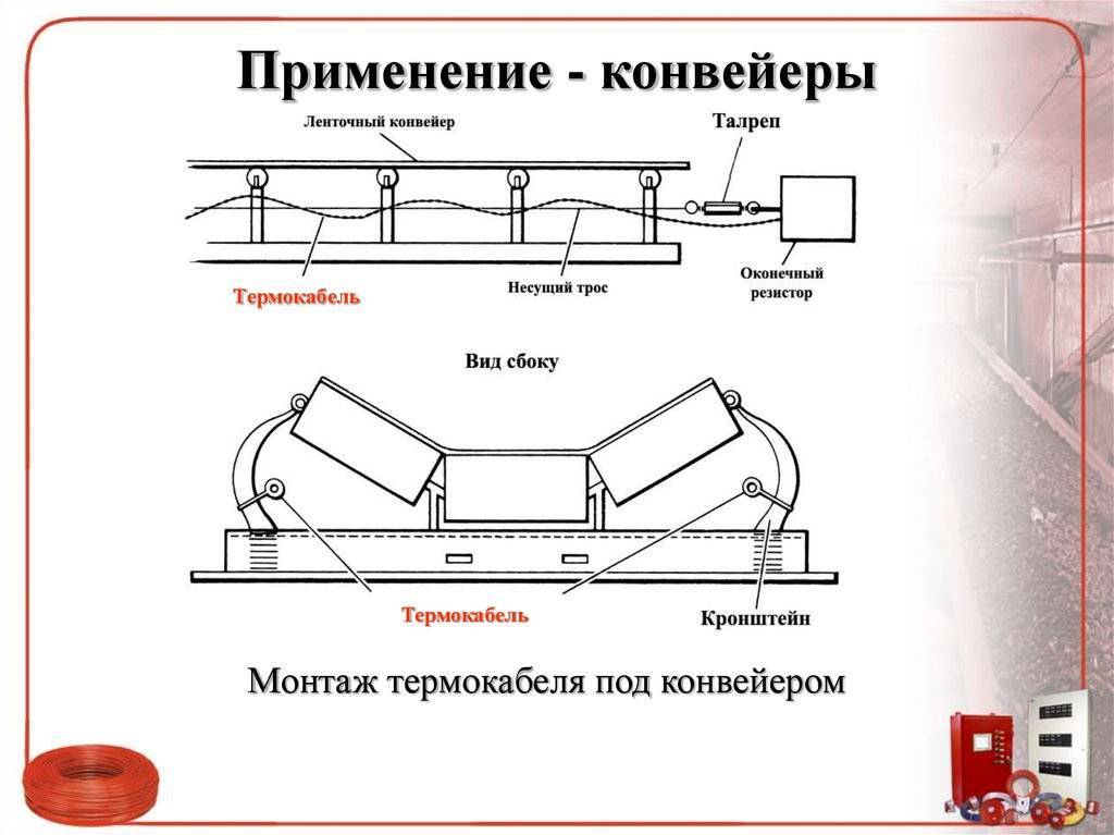 Гост 31558-2012 конвейеры шахтные ленточные. общие технические условия