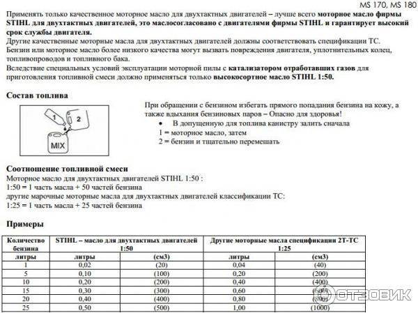 Как правильно масла бензопила