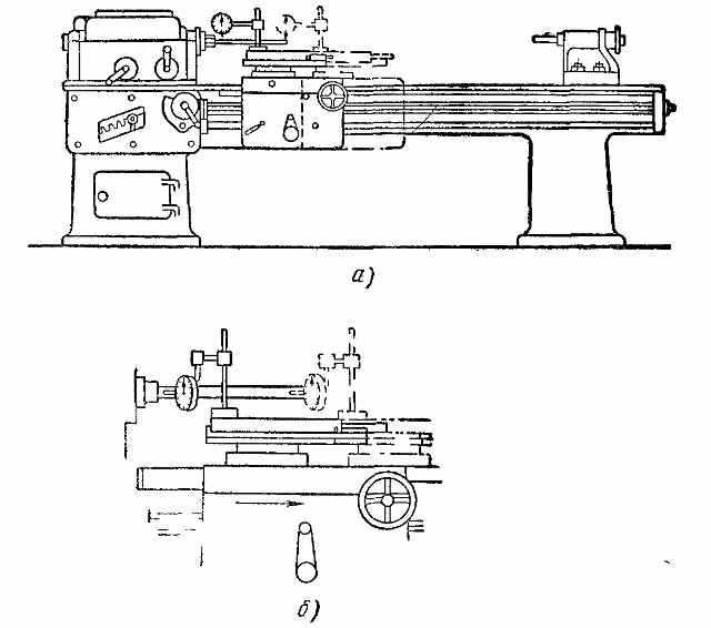 Проверка станков на технологическую точность – «nord west tool»