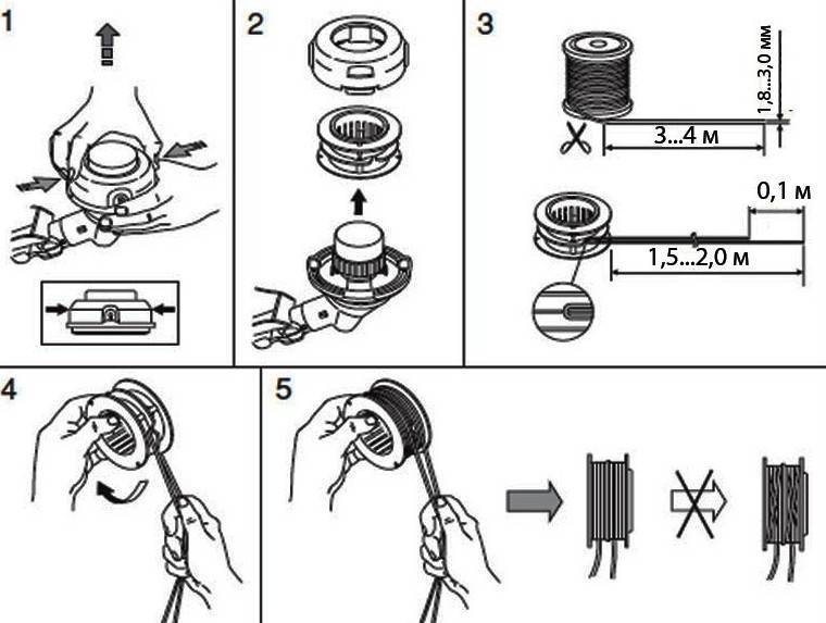 Как намотать леску или шнур на катушку: советы профессионалов
