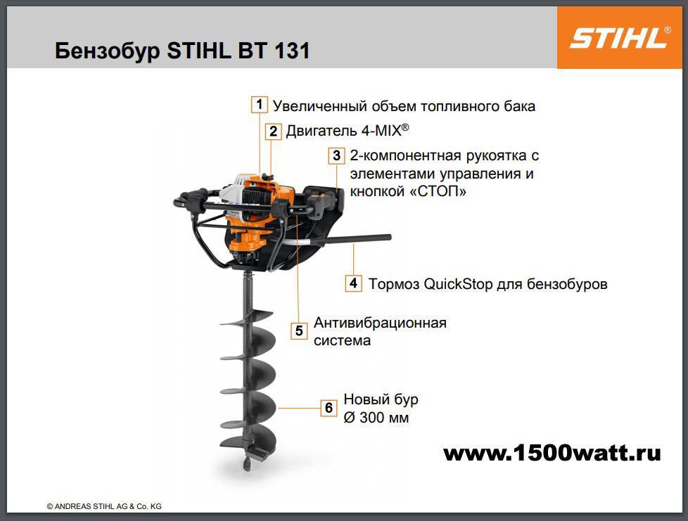 Бензопила stihl ms-180 — технические характеристики, устройство и эксплуатация