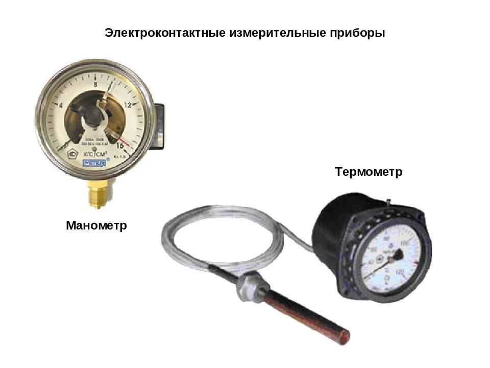 Принцип действия и устройство контрольно-измерительного оборудования