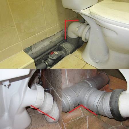 Соединение унитаза с канализацией – разглядываем ключевые - учебник сантехника | partner-tomsk.ru