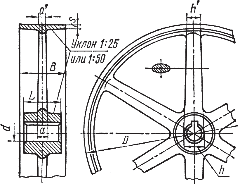 Как называется шкивы. Шкив плоскоременной передачи чертеж. Шкив клиноременной передачи с 3 спицами. Шкив плоскоременной чертеж. Шкив для клиноременной передачи со спицами.