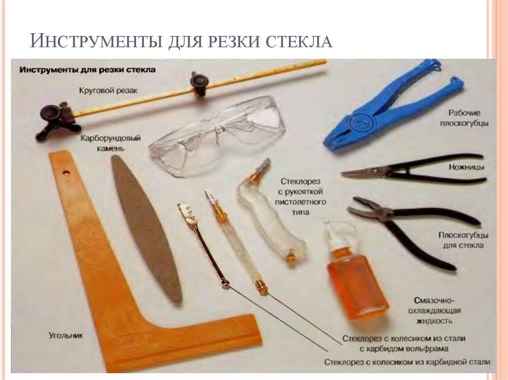 Резка стекла — виды стеклорезов и особенности их применения – мои инструменты