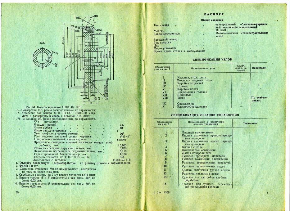 Сверлильный станок 2н125 технические характеристики