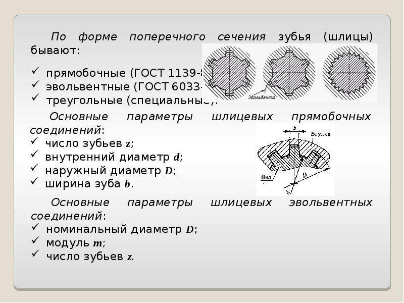 Шлицевые соединения.