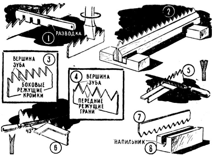 Восстановление советской ножовки. ножовка по дереву – обязательный атрибут каждой мастерской! выравнивание зубьев по высоте