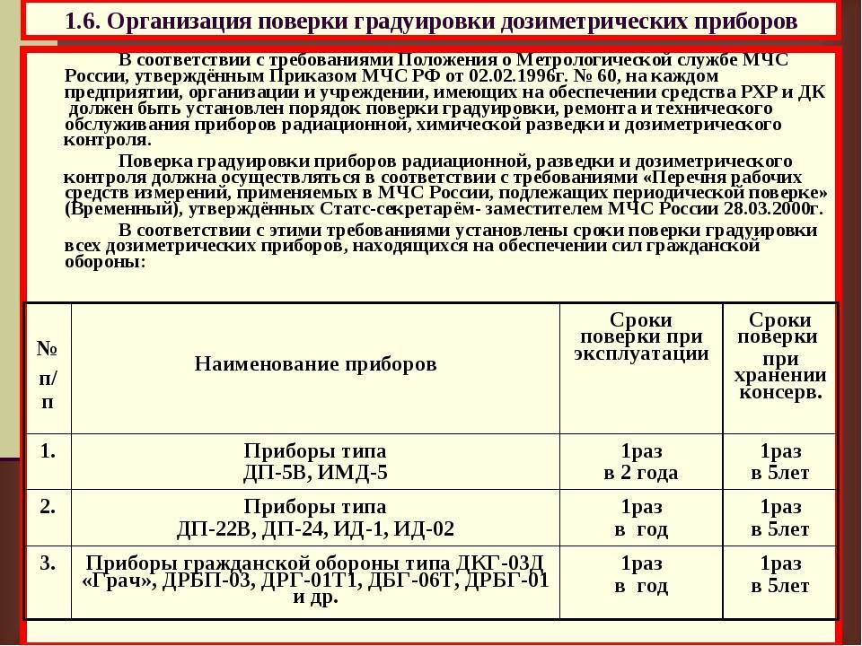 Какой срок поверки манометров тепловых установок - строительство и ремонт от ahad-stroy70.ru