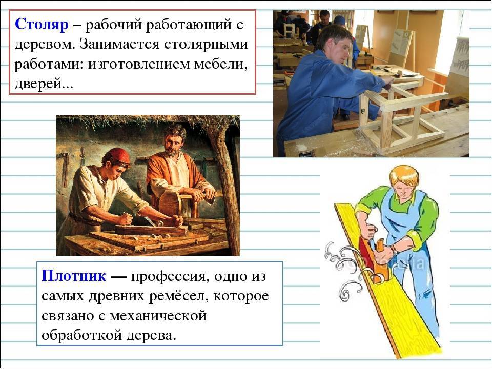 Презентация профессии столяр и плотник