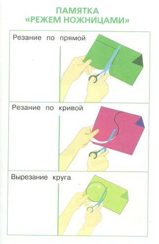 Как разрезать бумагу без ножниц: 8 шагов