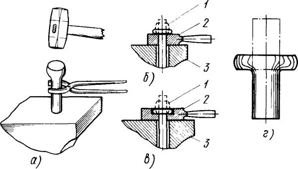 Технология изготовления болтов методом холодной штамповки (стр. 4 из 8)