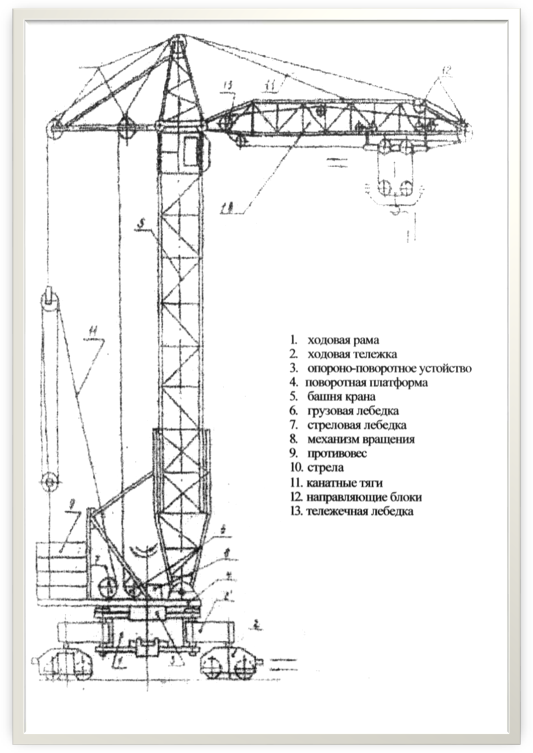 Конструктивная схема башенного крана