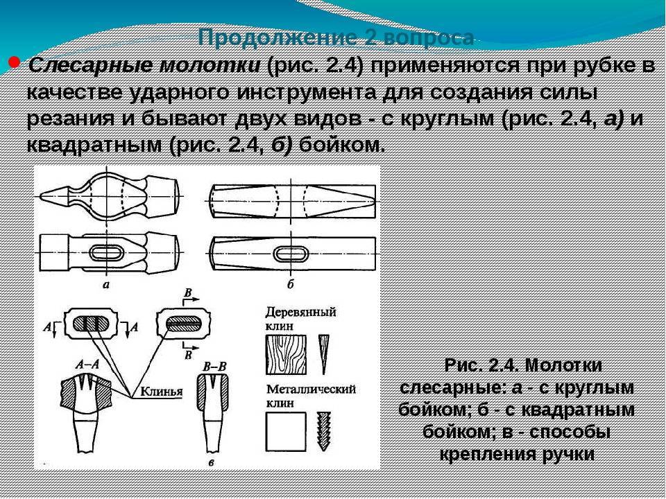 Напильник: назначение, устройство, классификация, виды