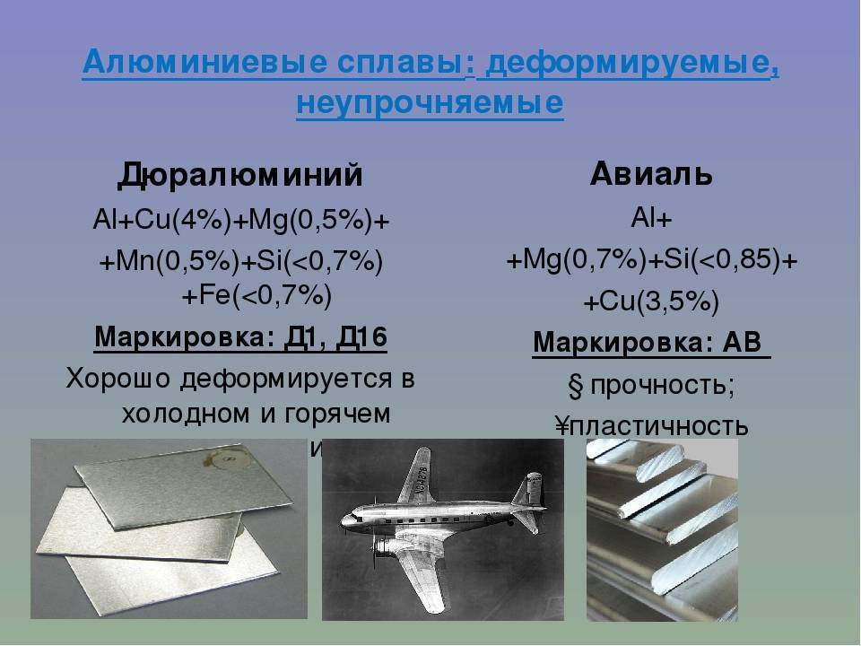 Маркировка алюминия и алюминиевых сплавов используемых в авиации