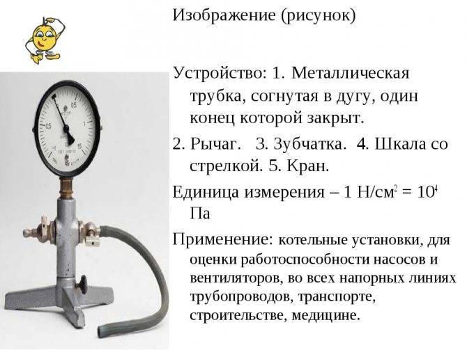 Измерение давления газа