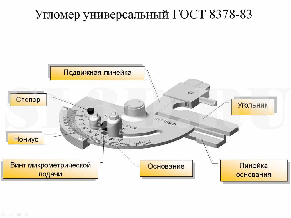 Угломерный инструмент: астрономический, геодезический, октанты, пр