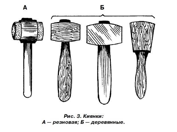 Киянка резиновая
